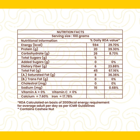 Netaji Salted & Roasted Cashew Nuts 400gms Pack || Grade A+ Kernels || Roasted @ Low Temperature